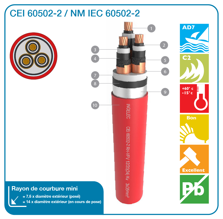 2XSEB Y01-02-02-02
